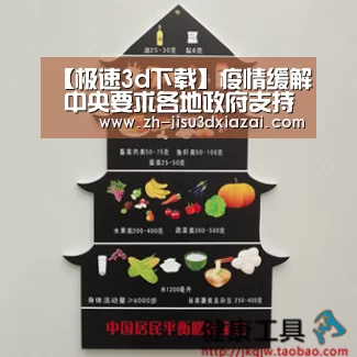 【极速3d下载】疫情缓解 中央要求各地政府支持家禽行业(图2) 极速3d下载