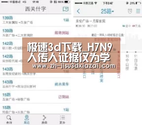 极速3d下载_H7N9人传人证据仅为学术探讨(图1) 极速3d下载