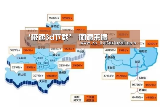 极速3d下载